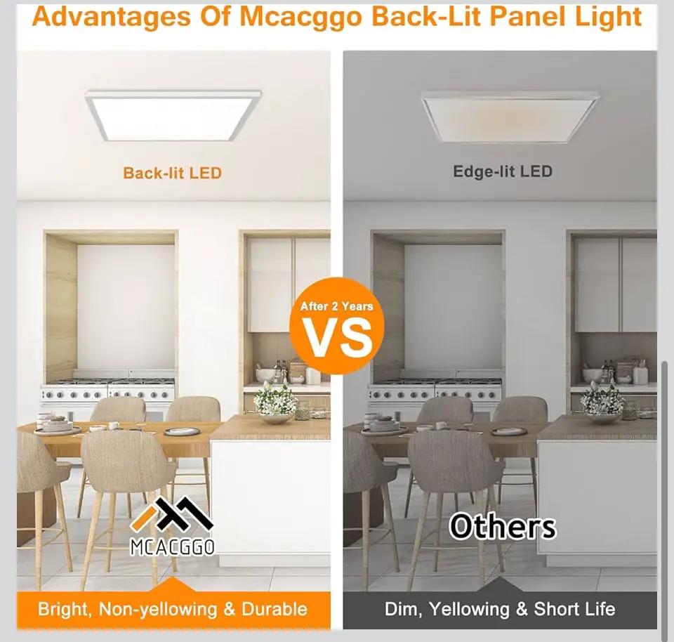 Open Box Mcacggo 2x2 FT Surface Mount LED Panel Light Dimmable & 3 Color Selectable 3000K/4000K/5000K - 40W 24x24 Inch LED Flush Mount Ceiling Light L by Selzalot