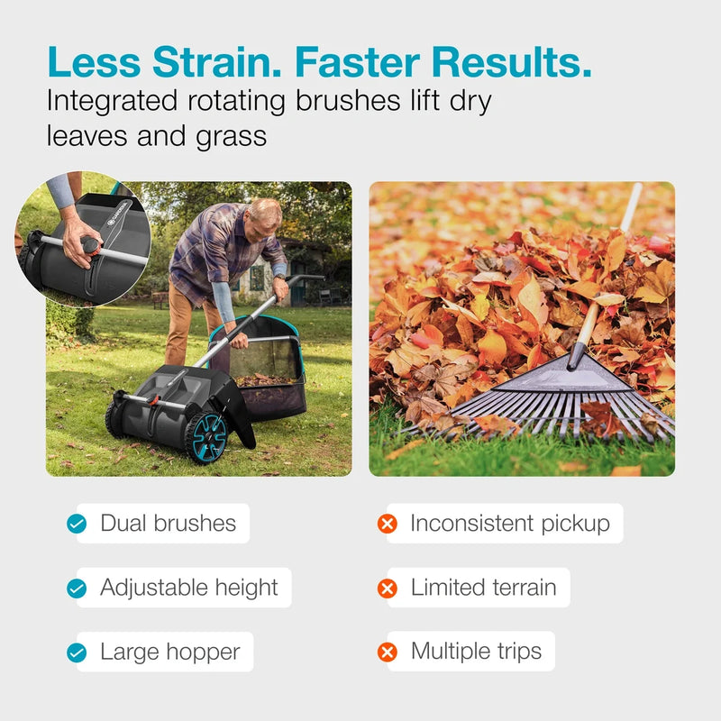 Leaf and Lawn Collector, photo 3 of 9