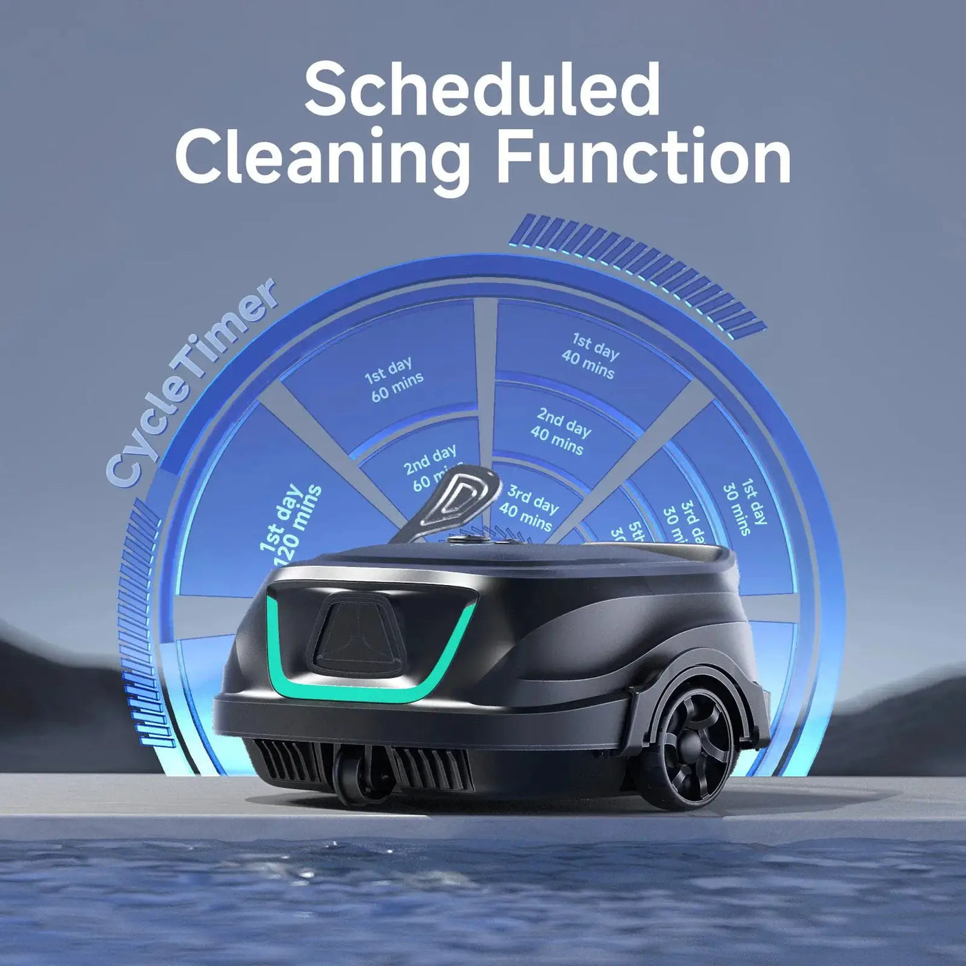 WYBOT Full Pool Solution Bundle-A1 & F1 by WYBOT