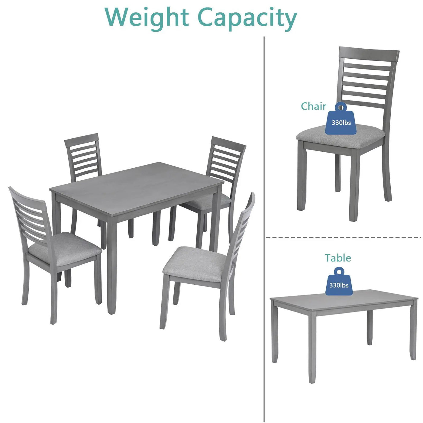 5 Pieces Modern Dining Set, Rectangular Wooden Dining Table With 4 Upholstered Chairs by Unique Piece Furniture