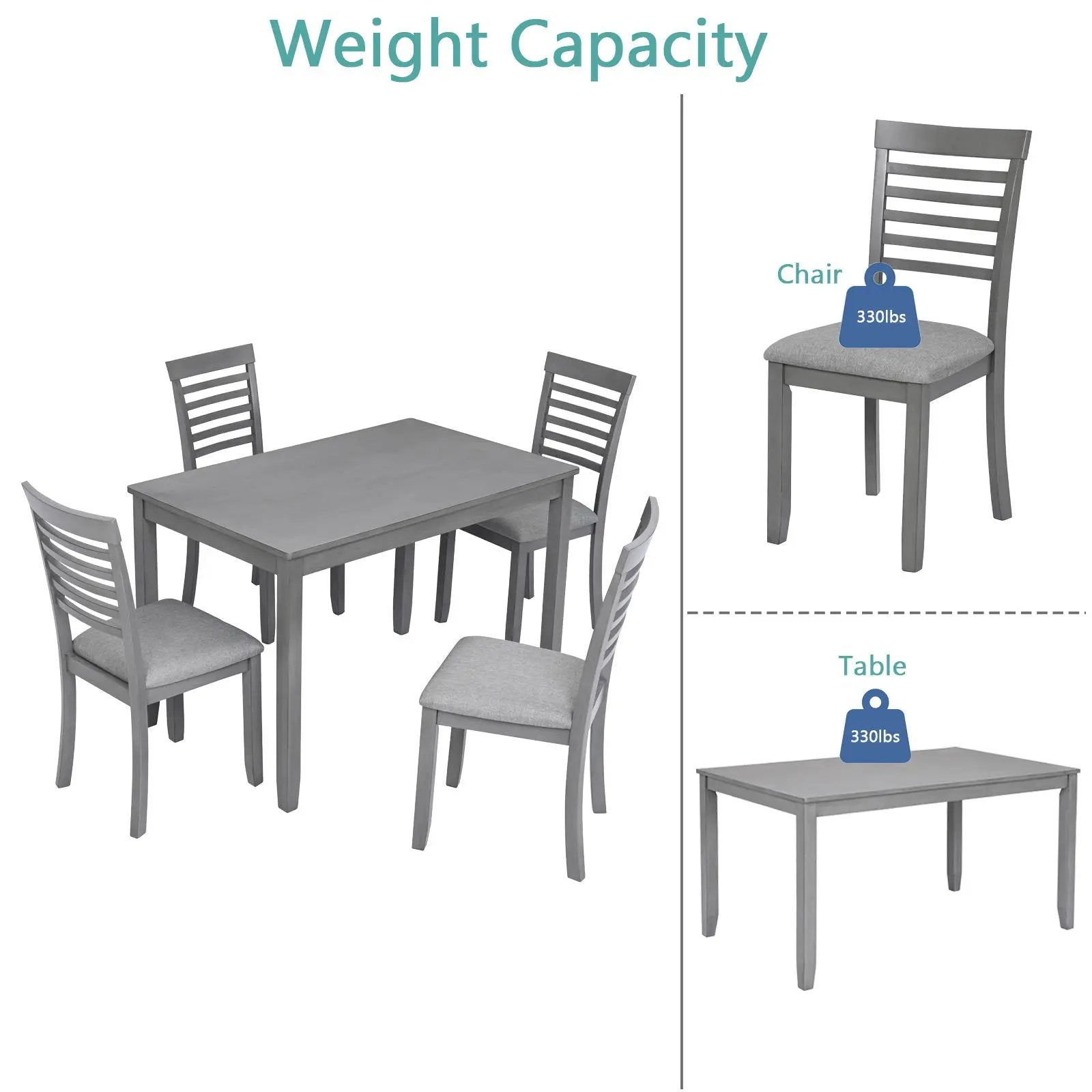 5 Pieces Modern Dining Set, Rectangular Wooden Dining Table With 4 Upholstered Chairs by Unique Piece Furniture
