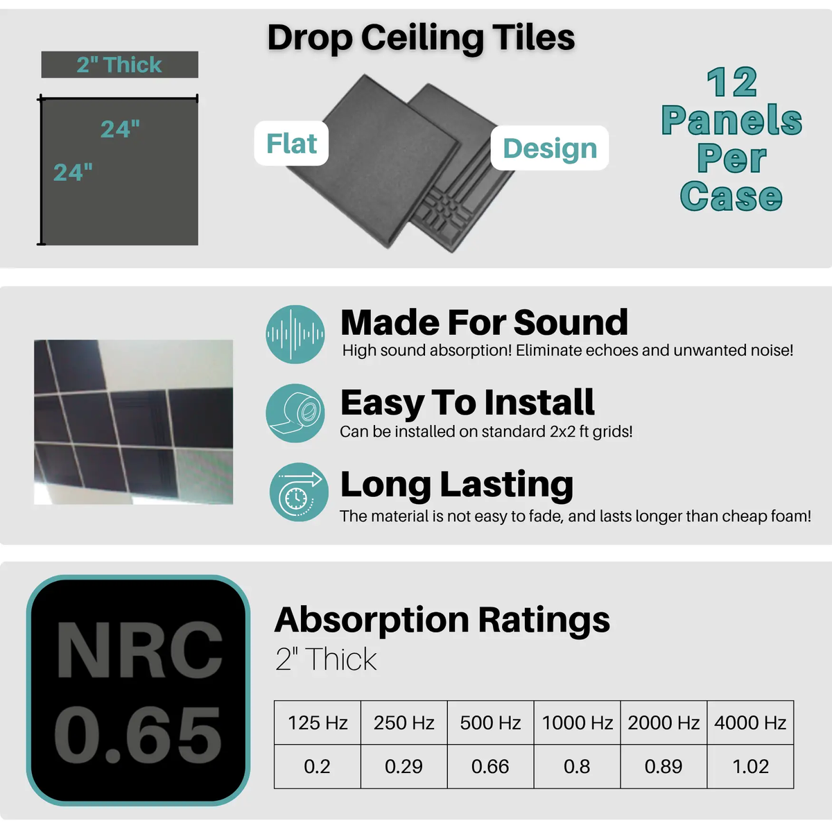 Acoustic Foam Drop Ceiling Tiles, dimensions drawing