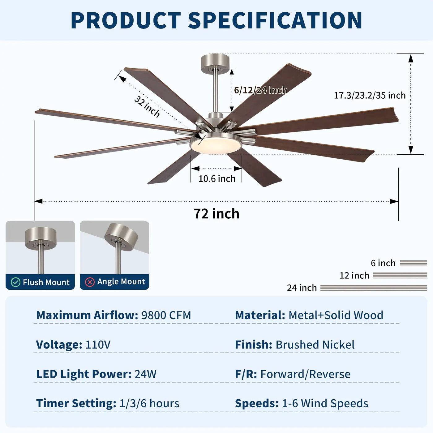 Large Ceiling Fan With Dimmable LED Light 8 Blades Remote Control, Reversible DC Motor by HouseOfZazla