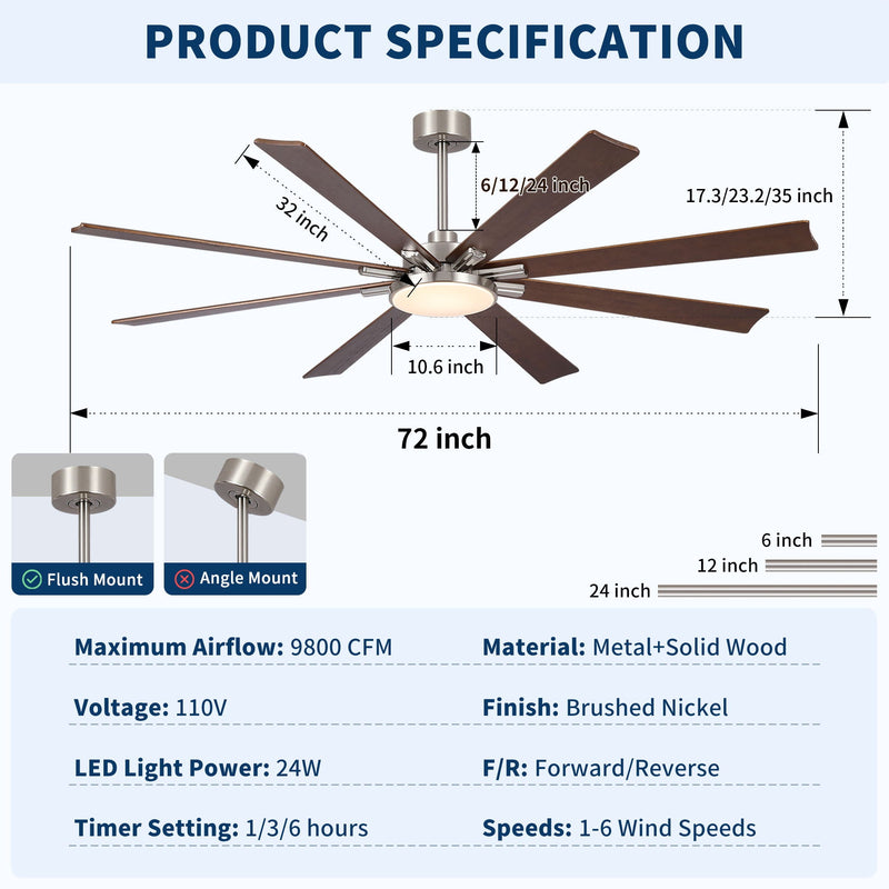 Large Ceiling Fan With Dimmable LED Light 8 Blades Remote Control, Reversible DC Motor by HouseOfZazla