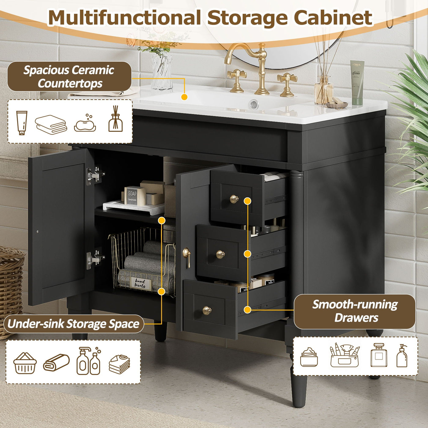 Bathroom Vanity With Ceramic Sink, 2 Doors 3 Drawers, Soft Close Design by Unique Piece Furniture