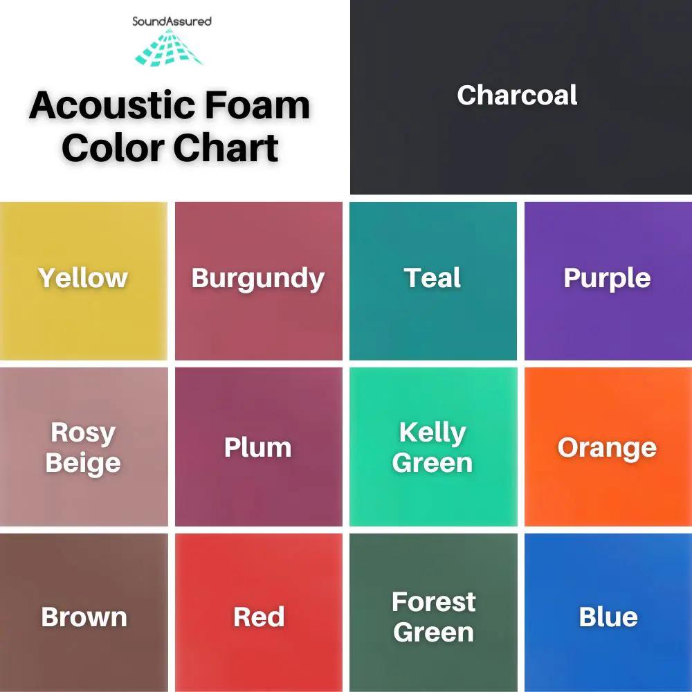 Acoustic Foam Corner Blocks - Colors by SoundAssured