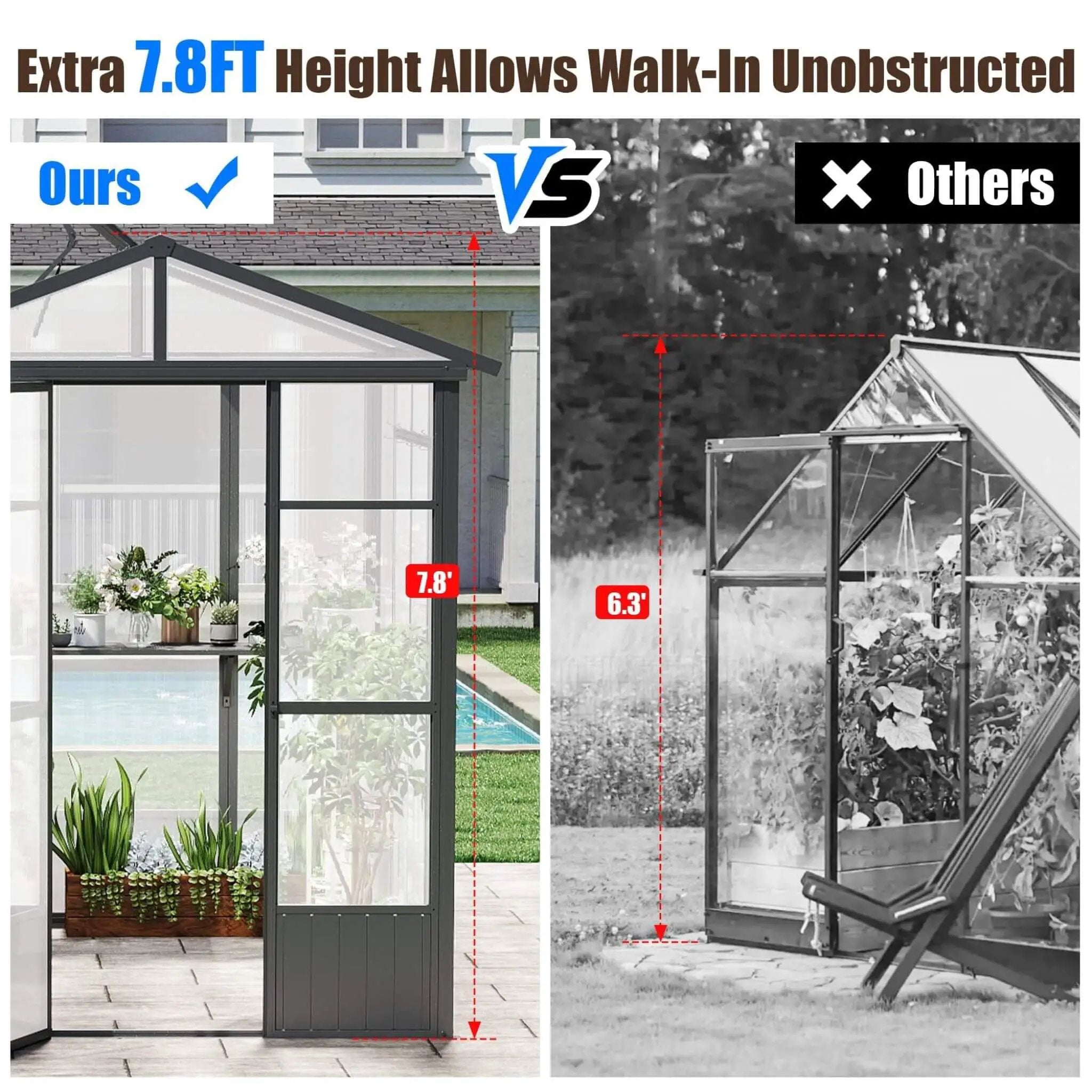 [06X08FT] Heavy-Duty Outdoor Polycarbonate Greenhouse With Fully Automatic Temperature Control Vent (SAK51892) by SAKSBY WHOLESALE