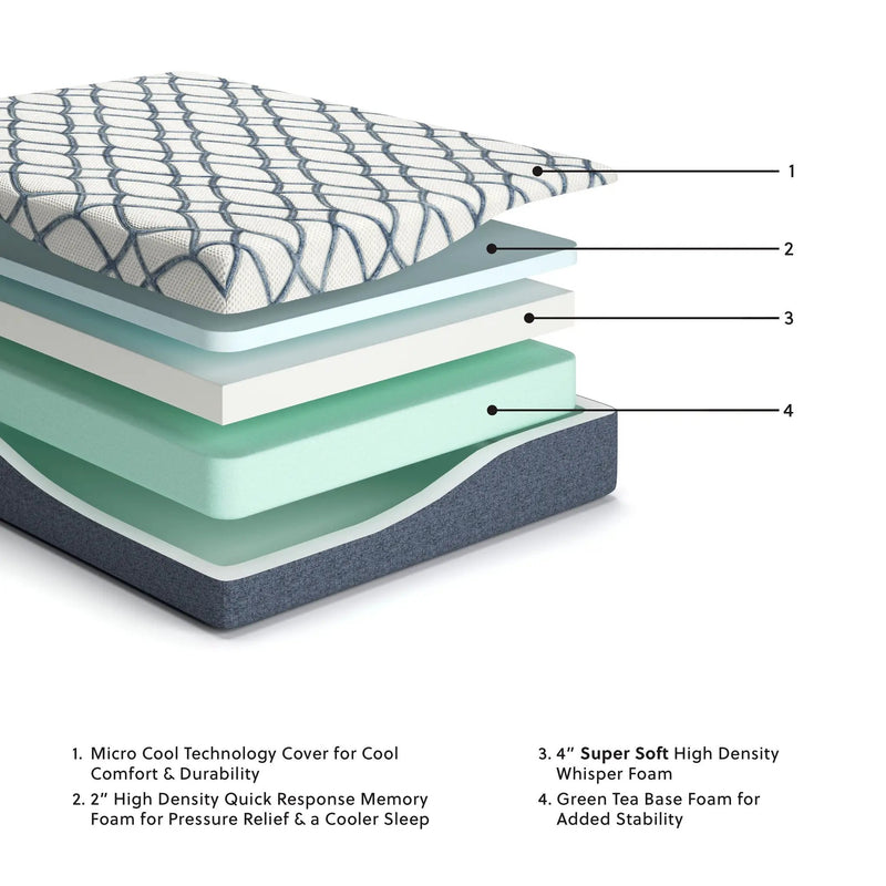 12 Inch Chime Elite 2.0 - Foam Mattress by Unique Piece Furniture