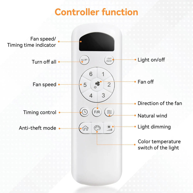 Ceiling Fan With 3 Blades, Remote Control, Reversible DC Motor, Noiseless Operation, 3 Downrods by HouseOfZazla