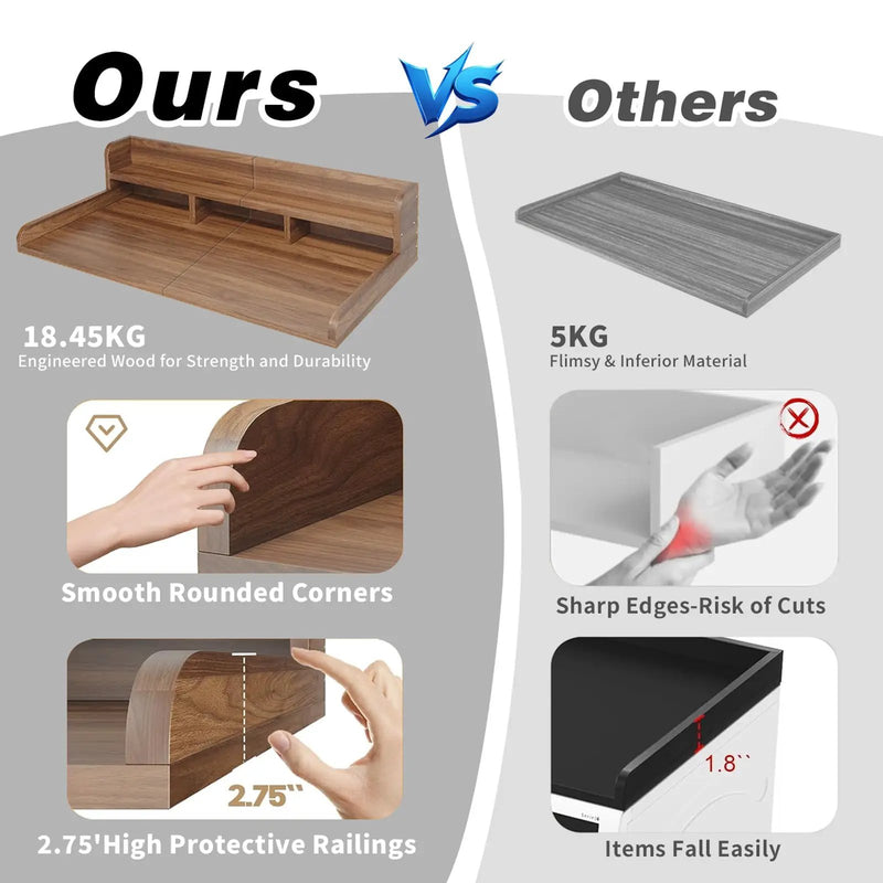 Washer Dryer Countertop with Non-Slip Pads by HouseOfZazla