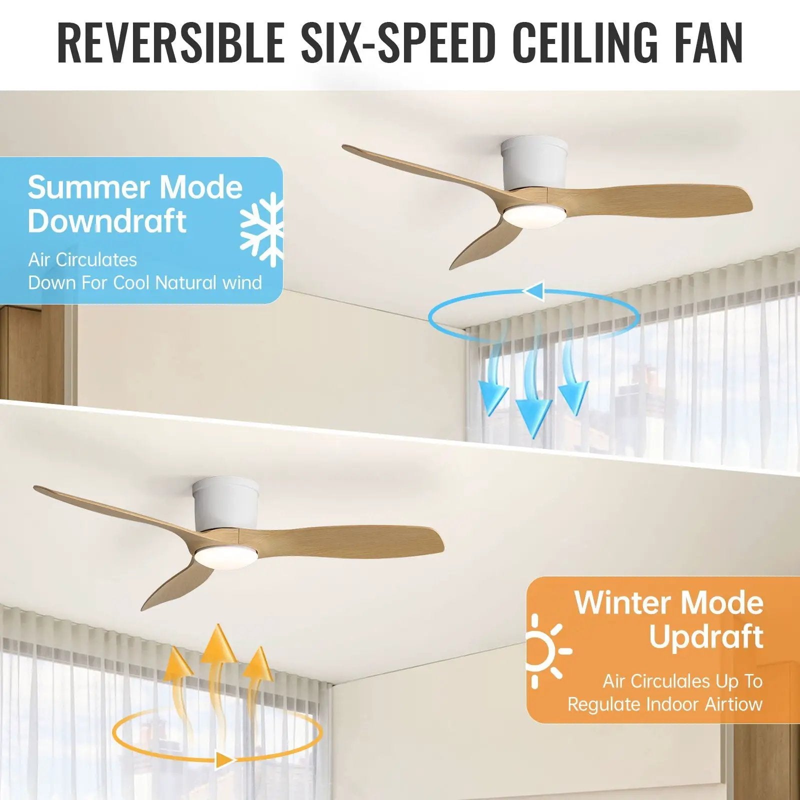Flush Mount Ceiling Fan With Dimmable LED Light, 3 Blades, Reversible DC Motor Blades For Living Room by Unique Piece Furniture
