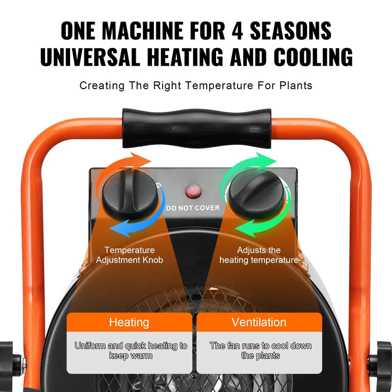 Greenhouse Heater with Thermostat, 1500W Fast Heating by HouseOfZazla