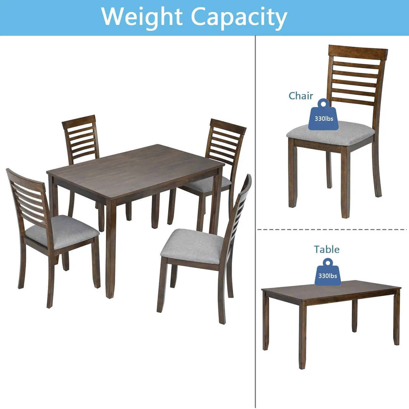 5 Pieces Modern Dining Set, Rectangular Wooden Dining Table With 4 Upholstered Chairs by Unique Piece Furniture