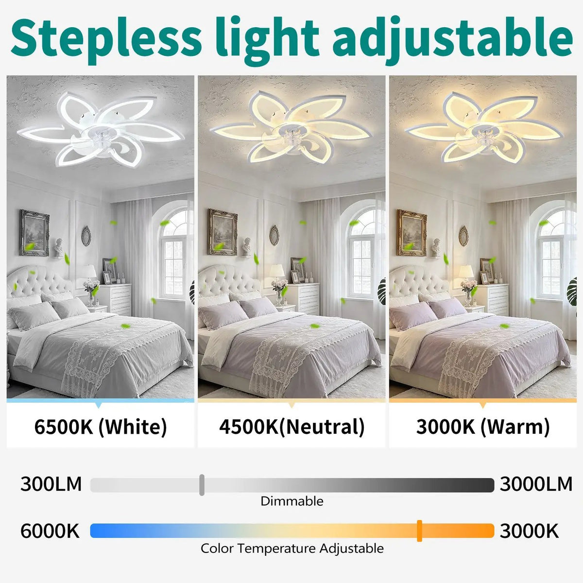 30" White Flower 6 Speeds Flush Mount Ceiling Fan by HouseOfZazla
