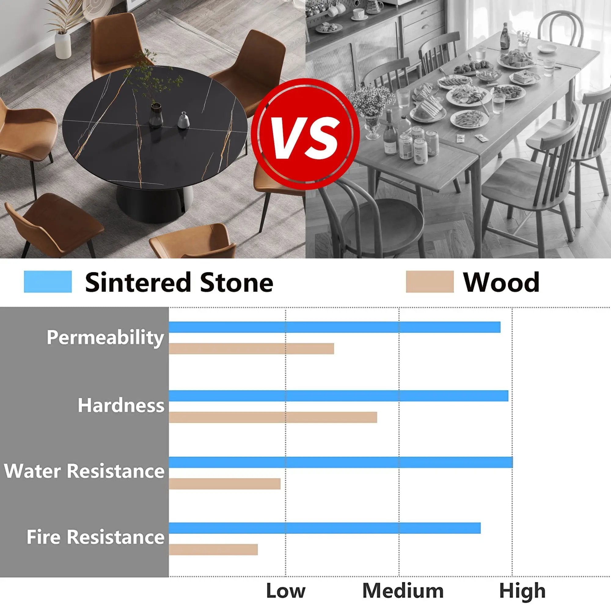 Modern Artificial Stone Round Carbon Steel Base Dining Table, Can Accommodate 6 People - Black by HouseOfZazla