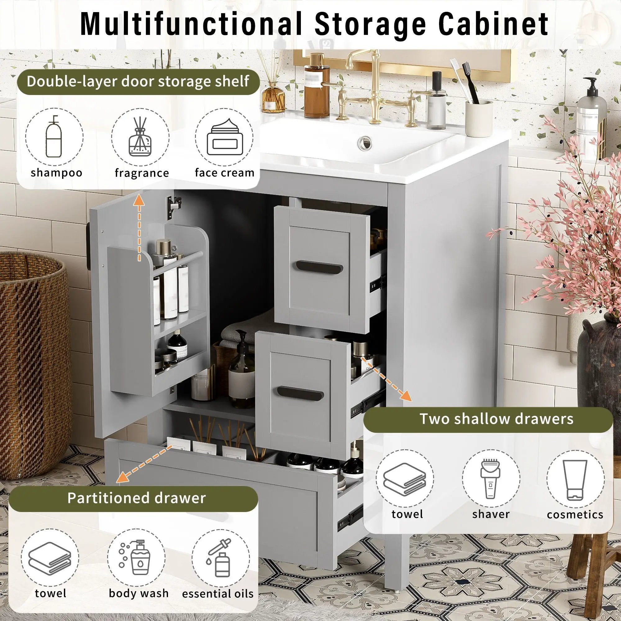 Bathroom Vanity With Sink, Soft Close Door, Double Layer Door Shelf And 3 Drawers - Gray by HouseOfZazla