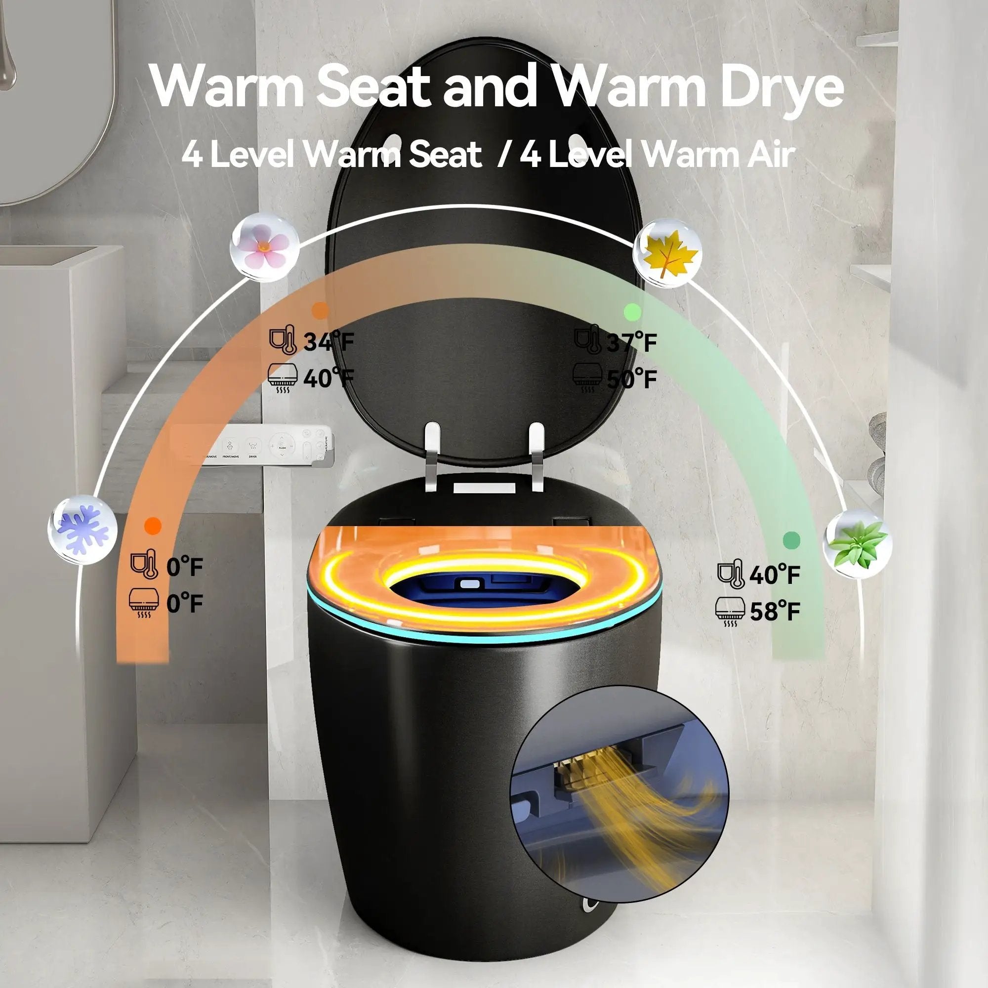 Unique Smart Toile With Built In Bidet, Auto Open / Close Seat, Foot Sensor, LED Display, Night Light, Warm Water & Dryer Ceramic by HouseOfZazla