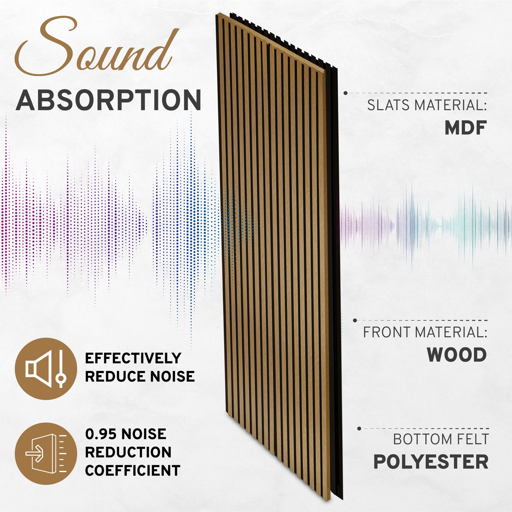 2-Pack Acoustic Wall Panels – Oiled Oak by Dogberrycollections