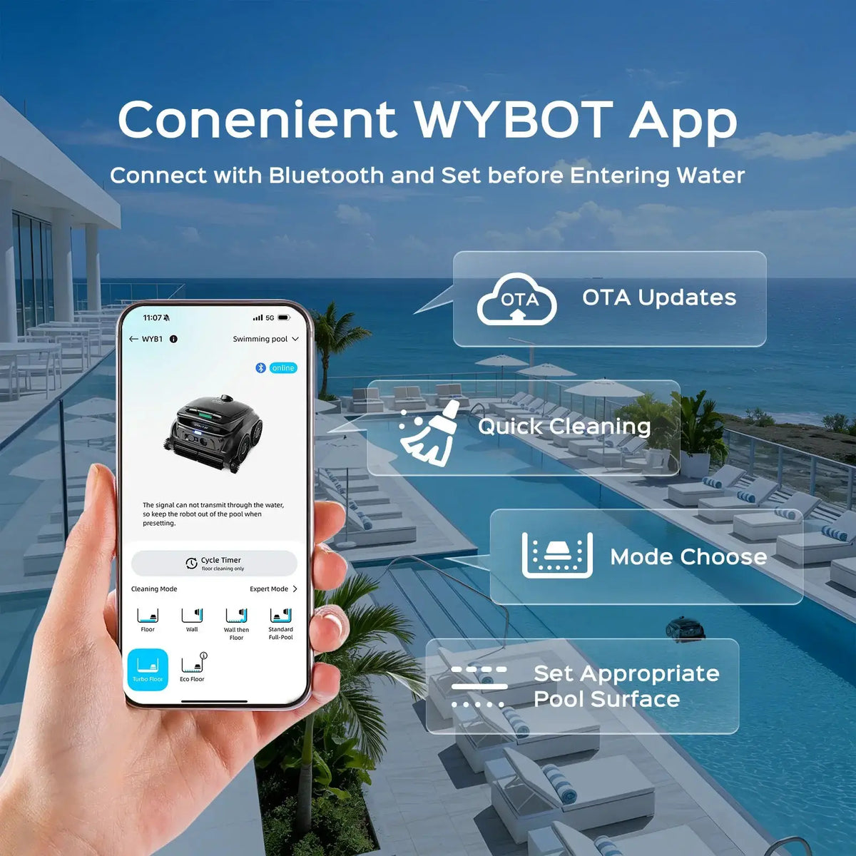 WYBOT Full Pool Solution Bundle-B1 & F1 by WYBOT