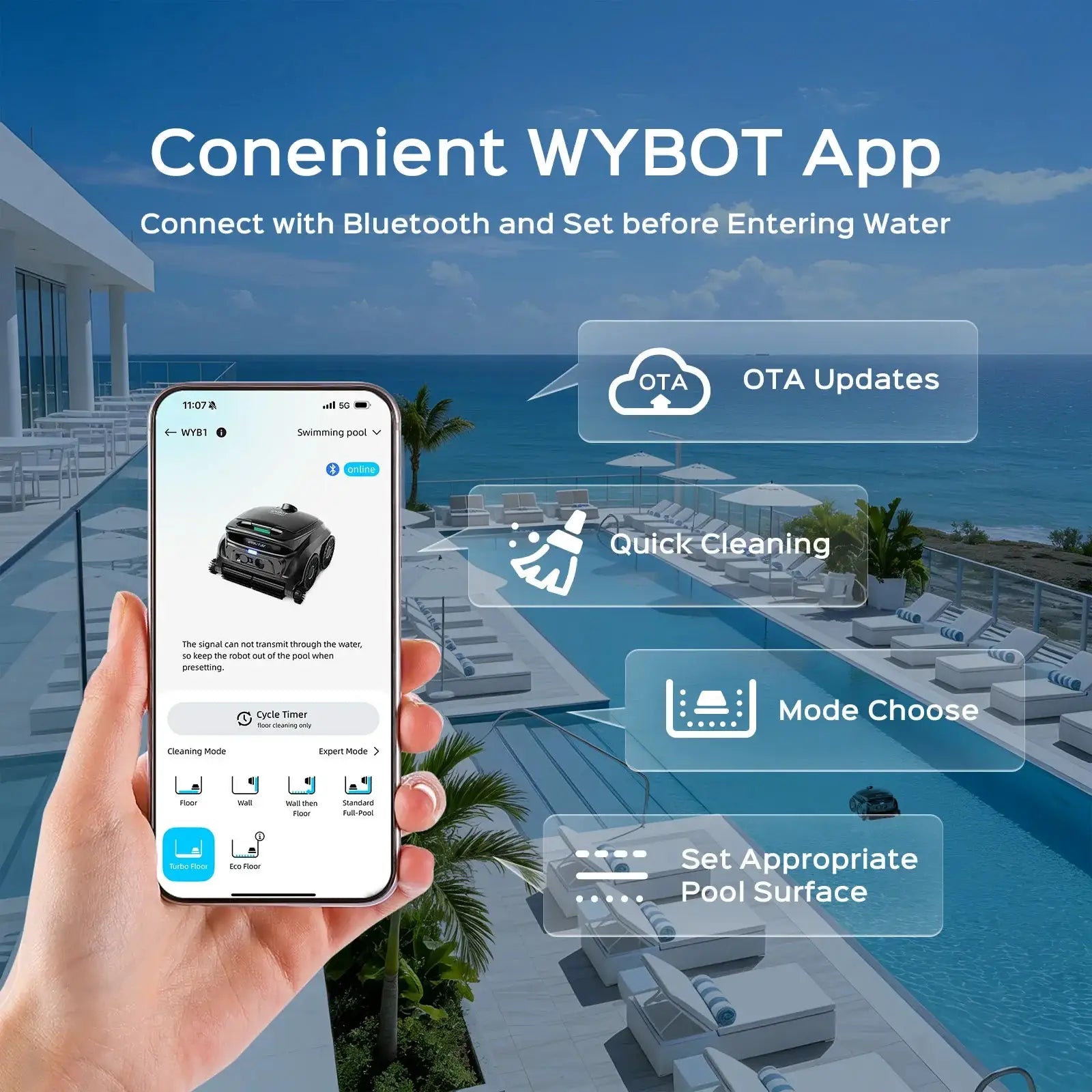 WYBOT Full Pool Solution Bundle-B1 & F1 by WYBOT