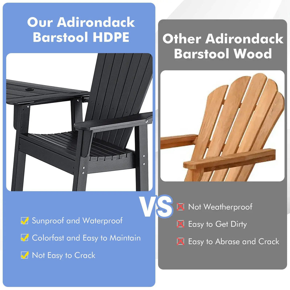 2 Pieces HDPE Tall Adirondack Chair with Middle Connecting Tray, photo 16 of 16