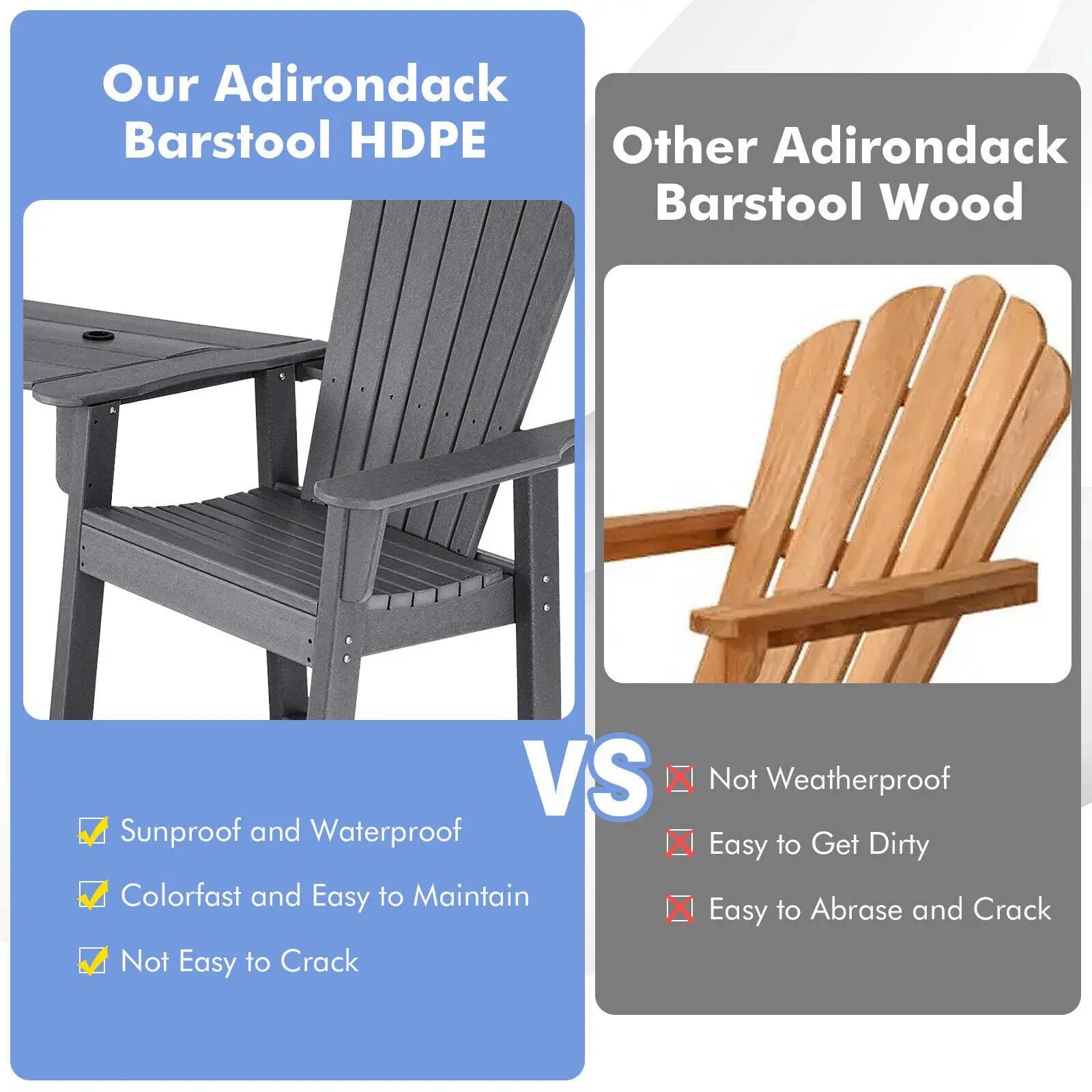 2 Pieces HDPE Tall Adirondack Chair with Middle Connecting Tray by DirectDeals