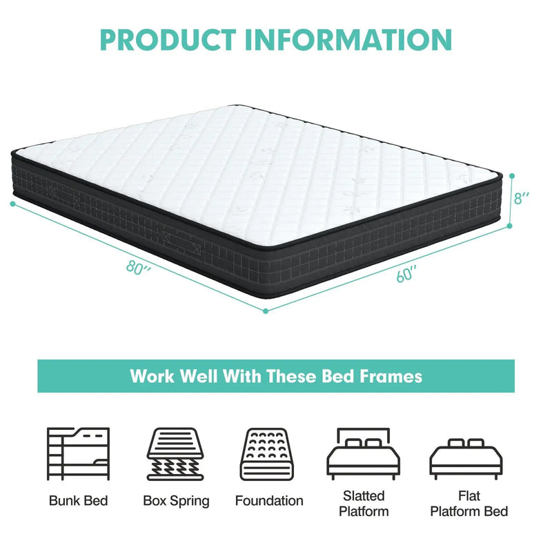 8 Inch Breathable Memory Foam Bed Mattress Medium Firm for Pressure Relieve by DirectDeals