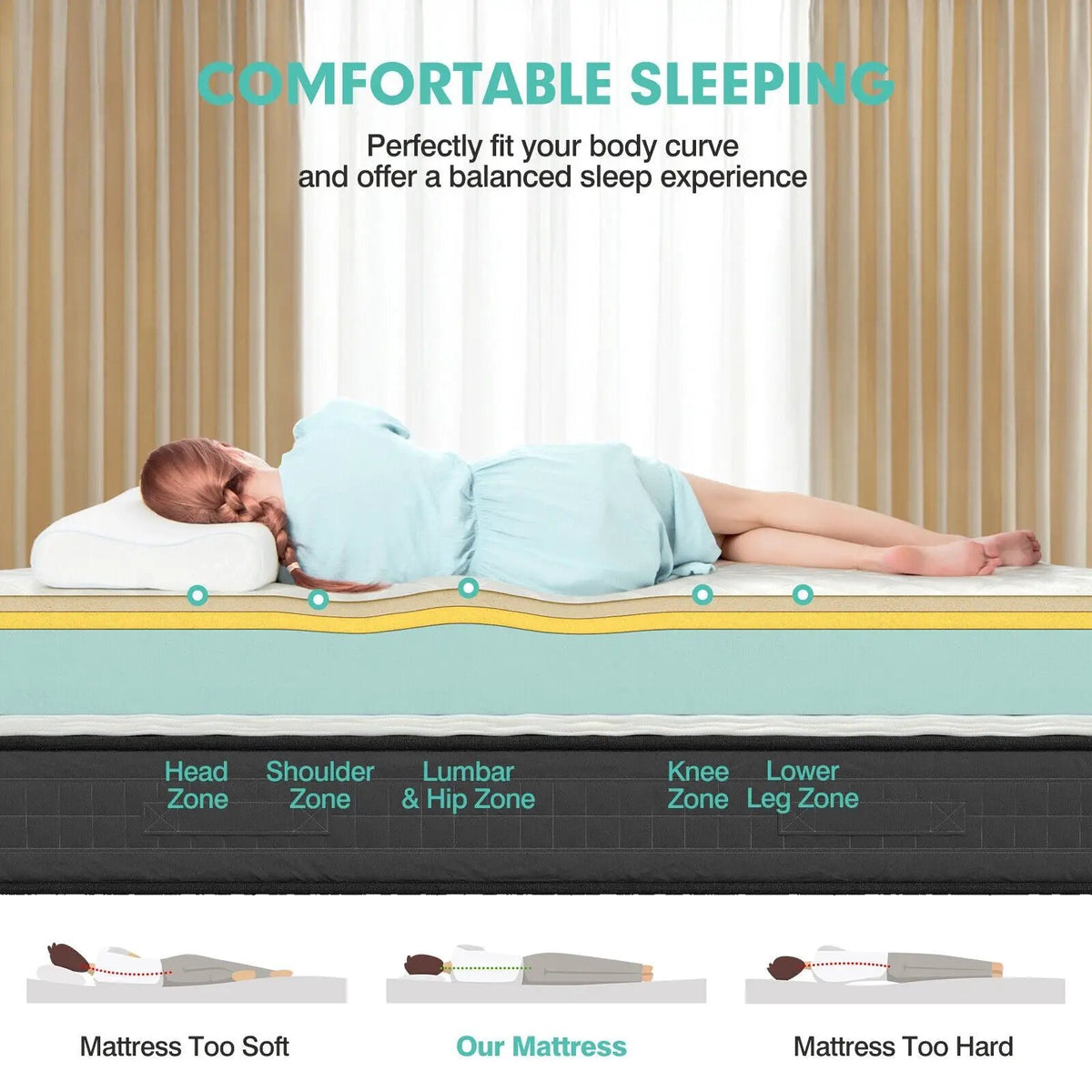 8 Inch Breathable Memory Foam Bed Mattress Medium Firm for Pressure Relieve, photo 24 of 24