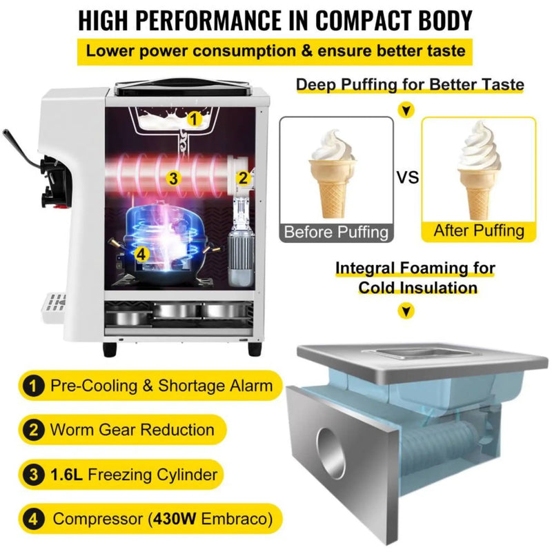 1000W Commercial 4.0L Home Soft Serve Frozen Yogurt Ice Cream Maker Machine (SAK83425) by SAKSBY WHOLESALE