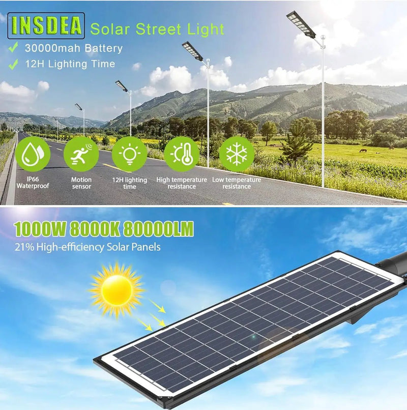 1000W Solar Street Light Motion Sensor, 80000LM IP65 Waterproof with Remote Control by Outdoor Solar Outlet