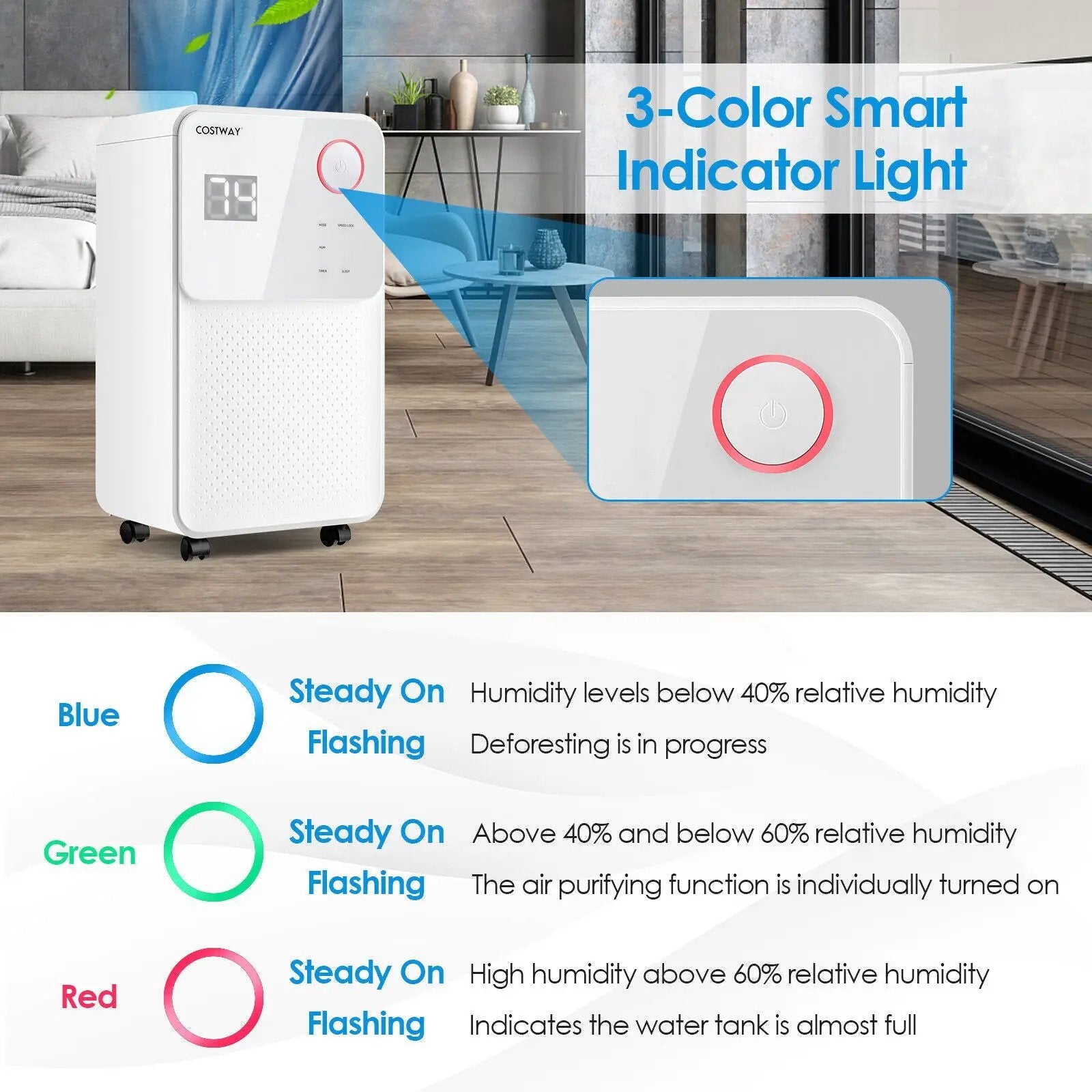 32 Pints 2000 Sq. Ft Dehumidifier for Home and Basements with 3-Color Digital Display-White by DirectDeals