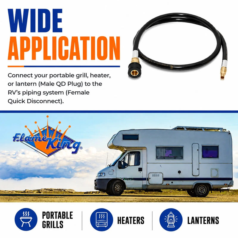 Flame King RV, Van, Trailer, Dual Quick Connect Hose, LP Gas Only, 48 inch, 1/4 inch by Flame King Products