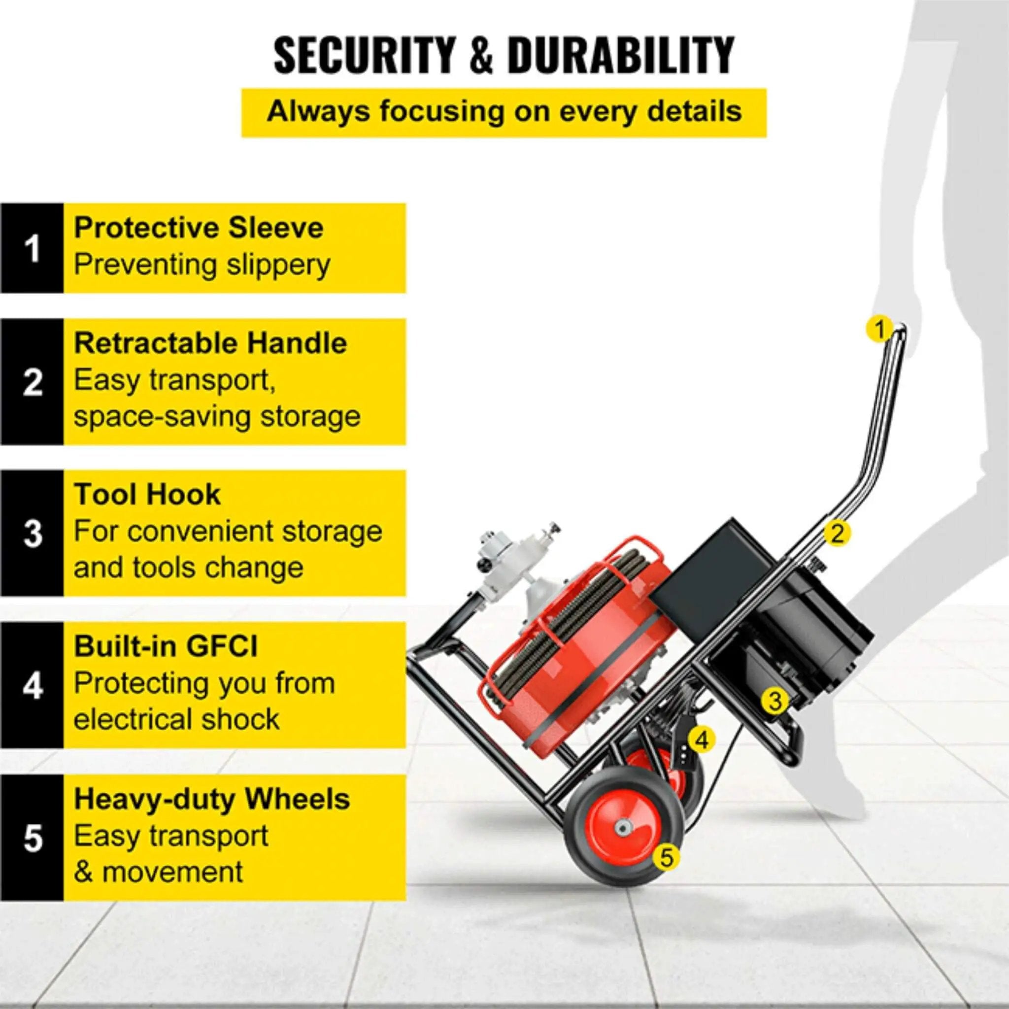 [100FTX3/8"] Electric Sewer Drain Cleaner Snake Clog Machine W/ Cutter (SAK53785) by SAKSBY WHOLESALE