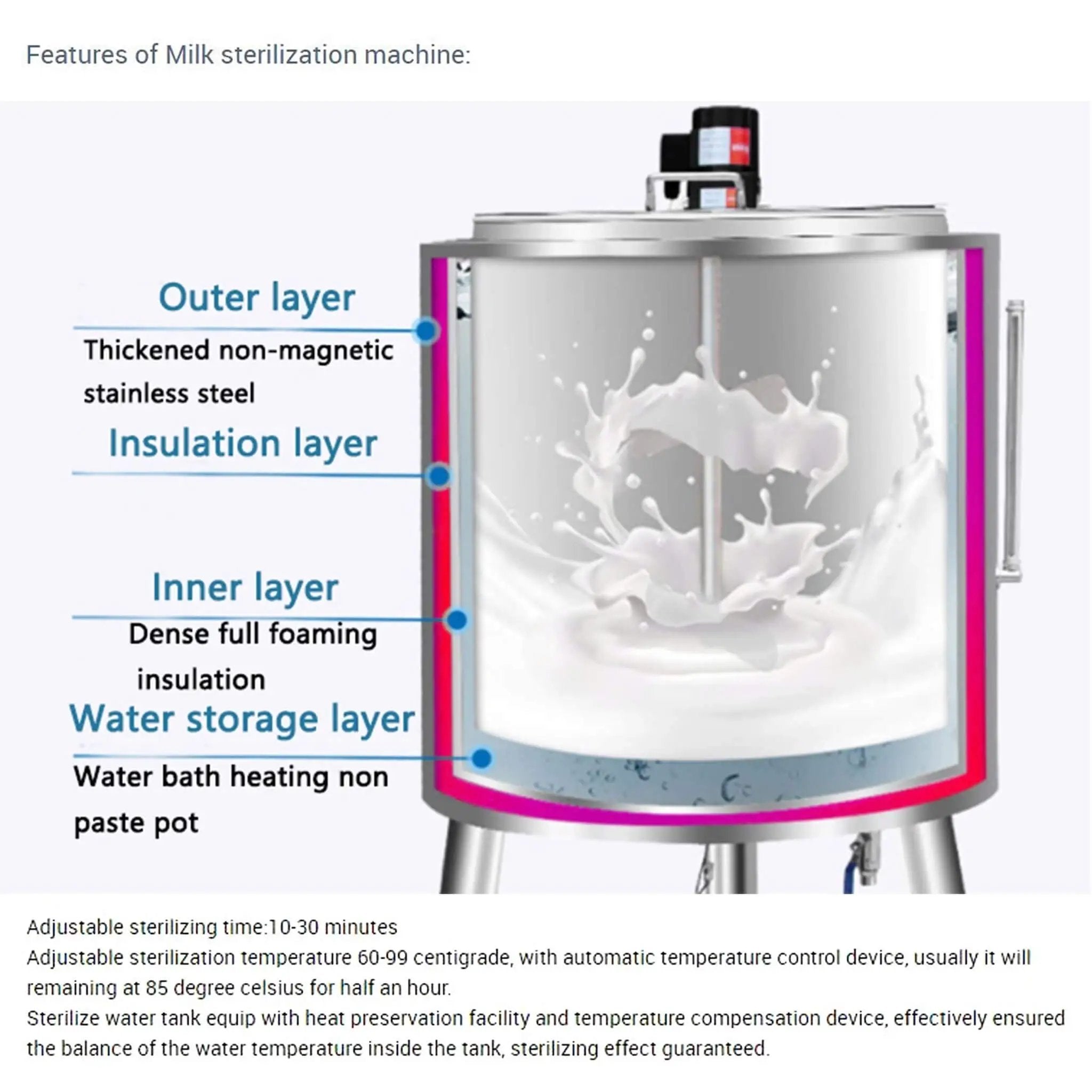 Heavy-Duty 220V Stainless Steel Commercial Milk And Ice Cream Mix Pasteurizer Machine [Without Plug] (SAK81320) by SAKSBY WHOLESALE