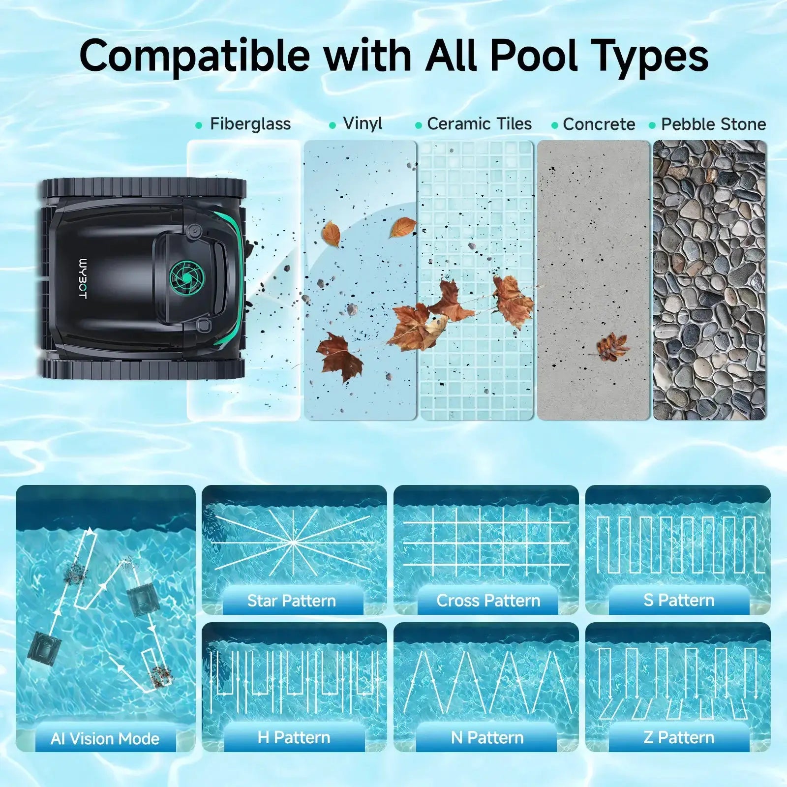 WYBOT M2 Vision Tech High-End Cordless Robotic Pool Cleaner by WYBOT