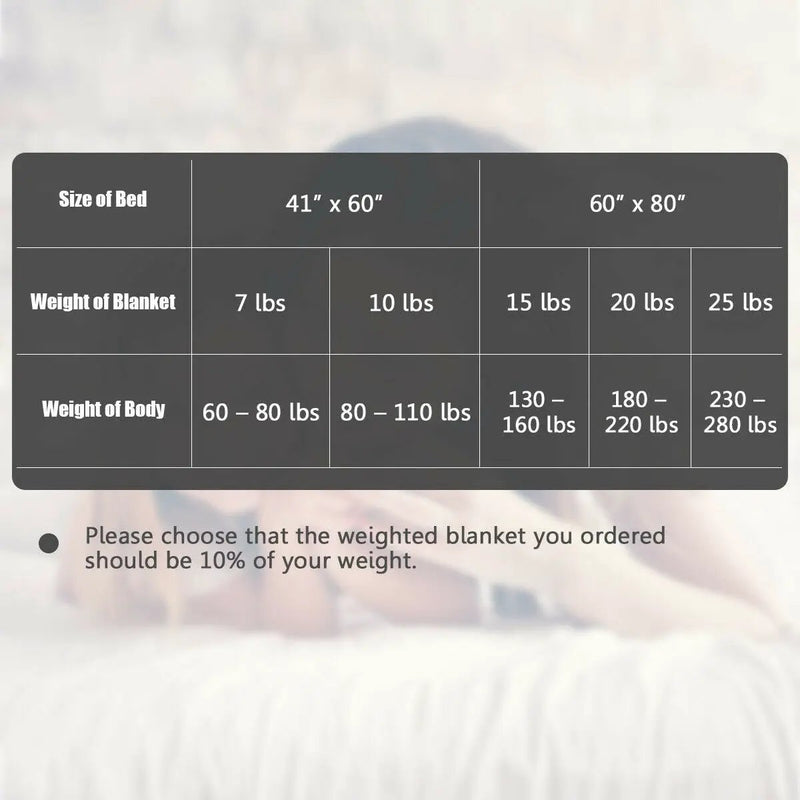 10lbs 3 Pieces Heavy Weighted Duvet Blanket-Pink by DirectDeals