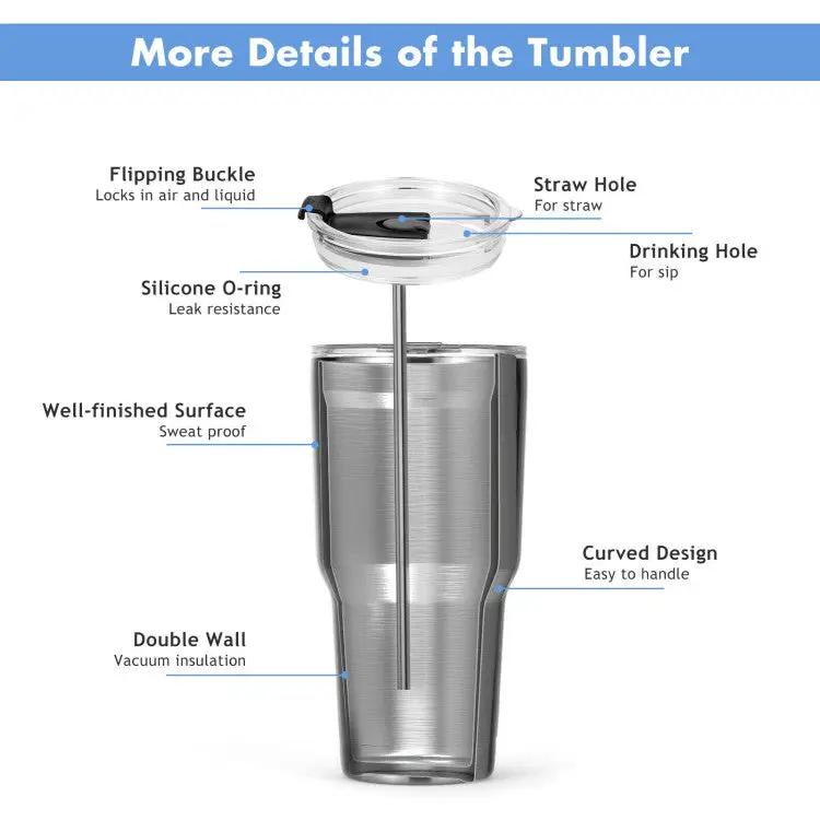 Travel Mug Double Wall Stainless Steel by DirectDeals