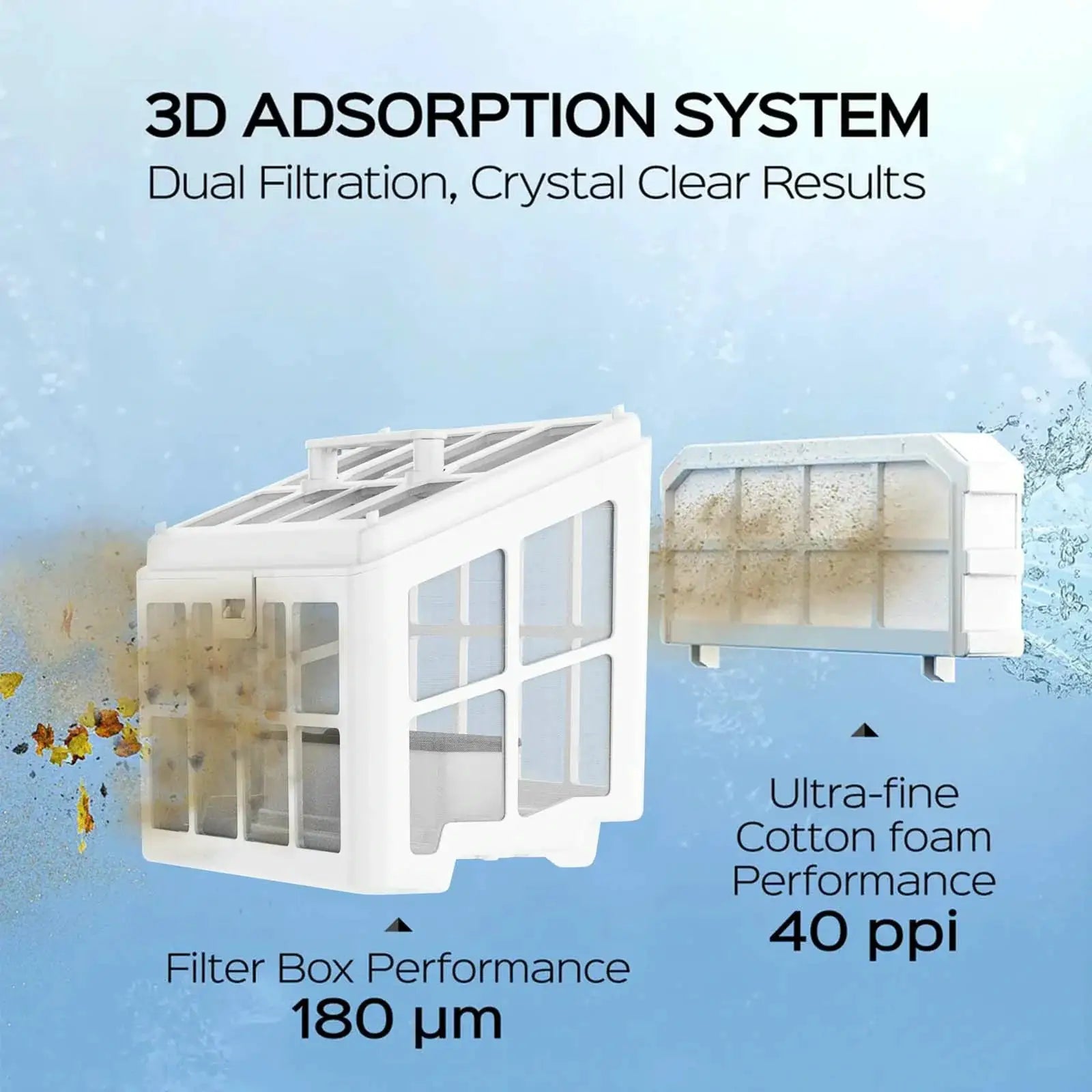 WYBOT Full Pool Solution Bundle-S2 Solar Vison & F1 by WYBOT