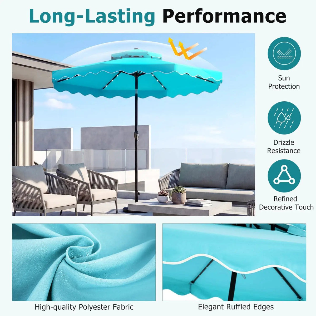 10 FT Solar LED Patio Umbrella for Deck and Pool, photo 24 of 40