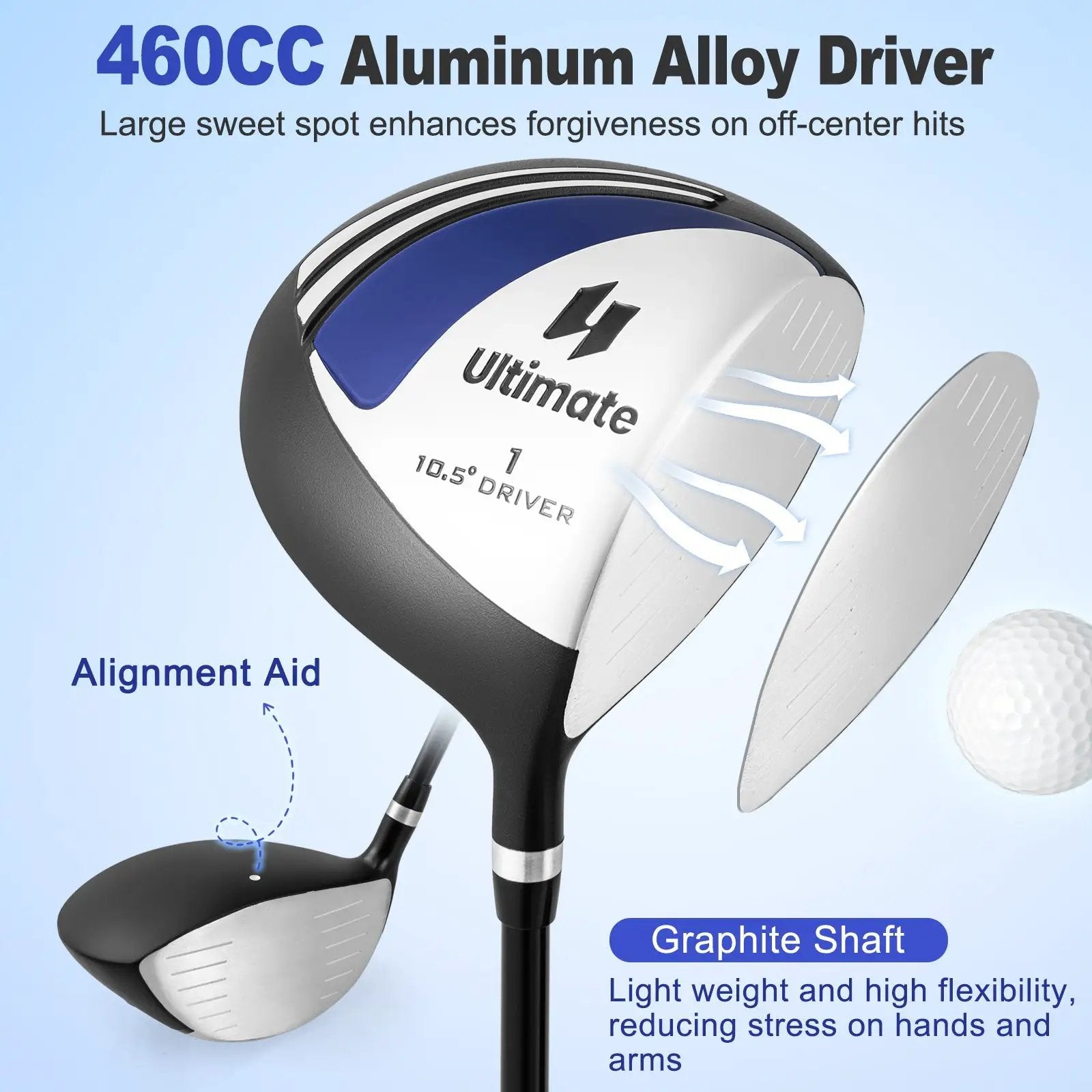 Men’s Profile Complete Golf Club Package Set Includes 10 Pieces by DirectDeals