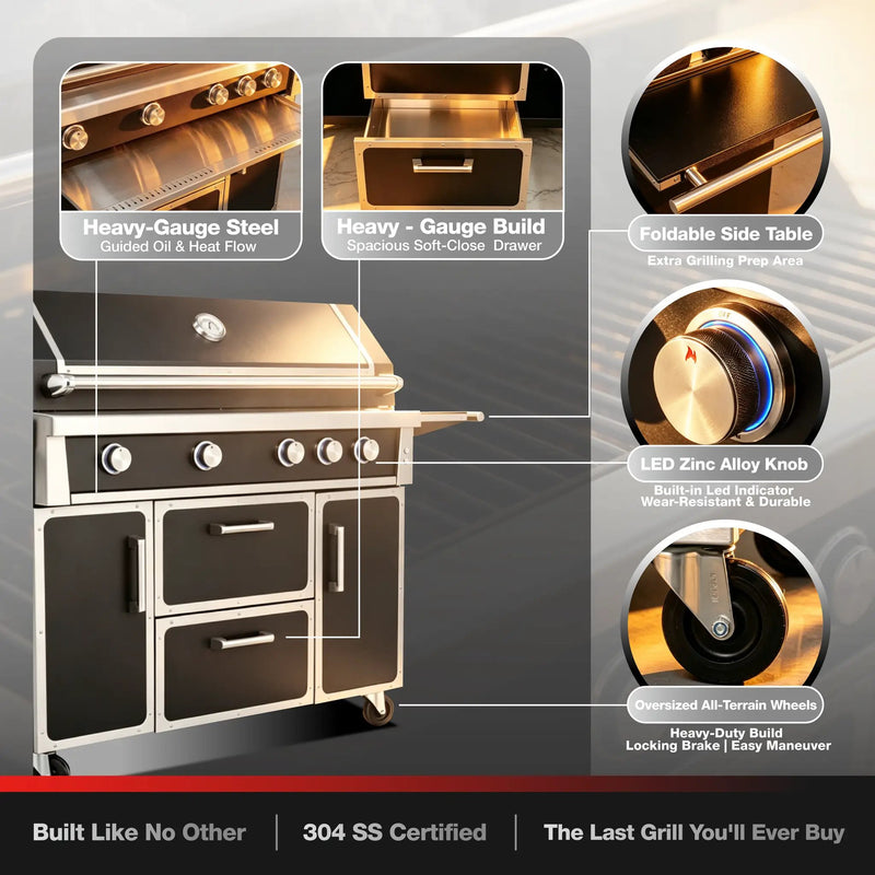 49'' Stainless Steel Standard Grill Featuring Infrared Back Burner by HouseOfZazla