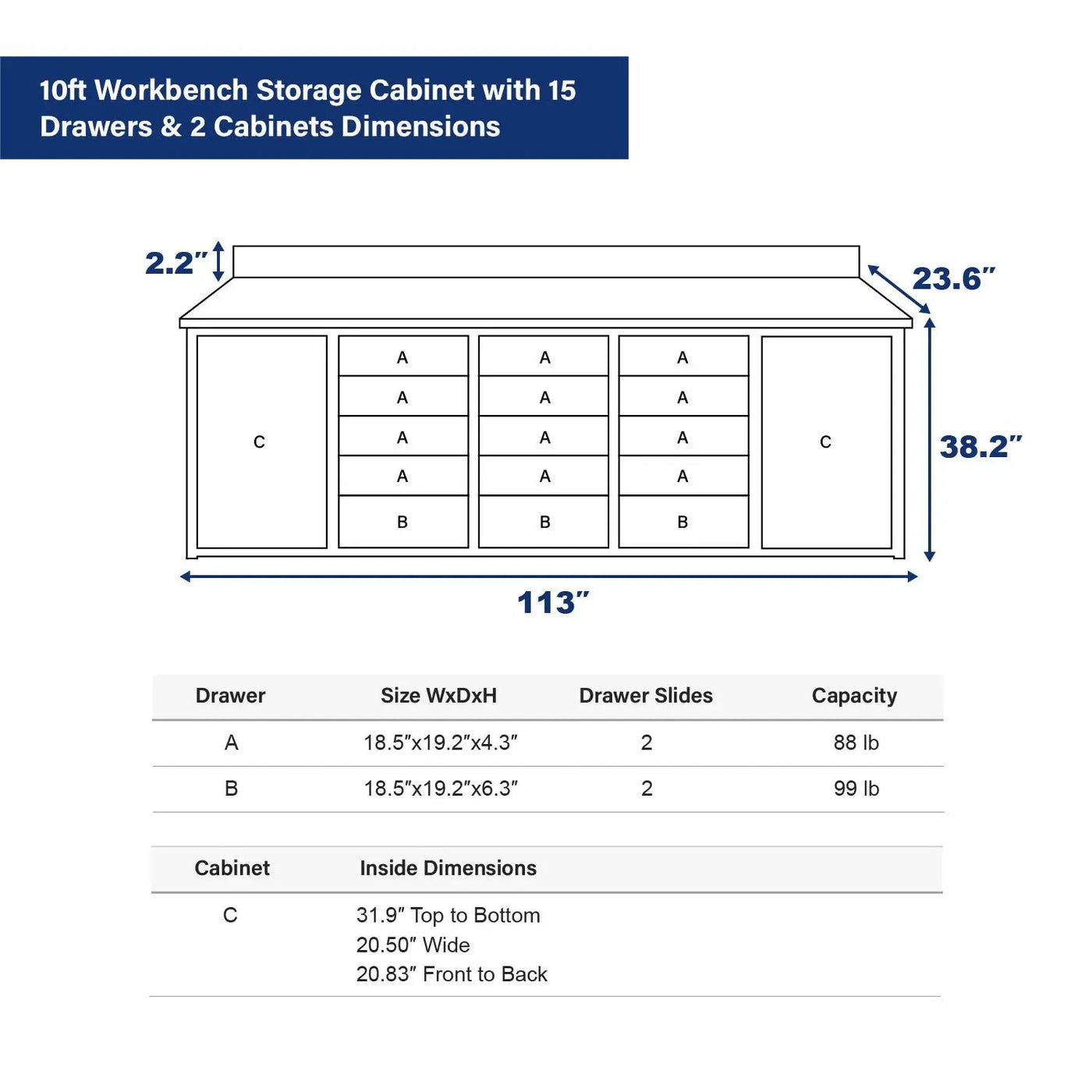 10ft Workbench Storage Cabinet with 15 Drawers & 2 Cabinets by Chery Industrial