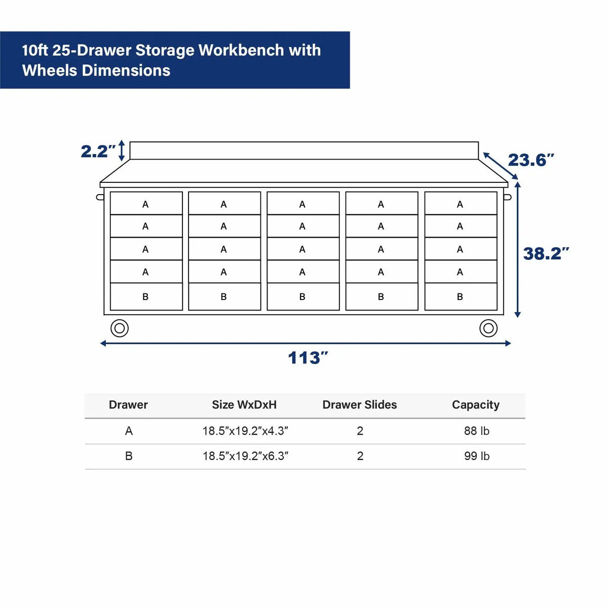 10ft 25-Drawer Storage Workbench with Wheels by Chery Industrial