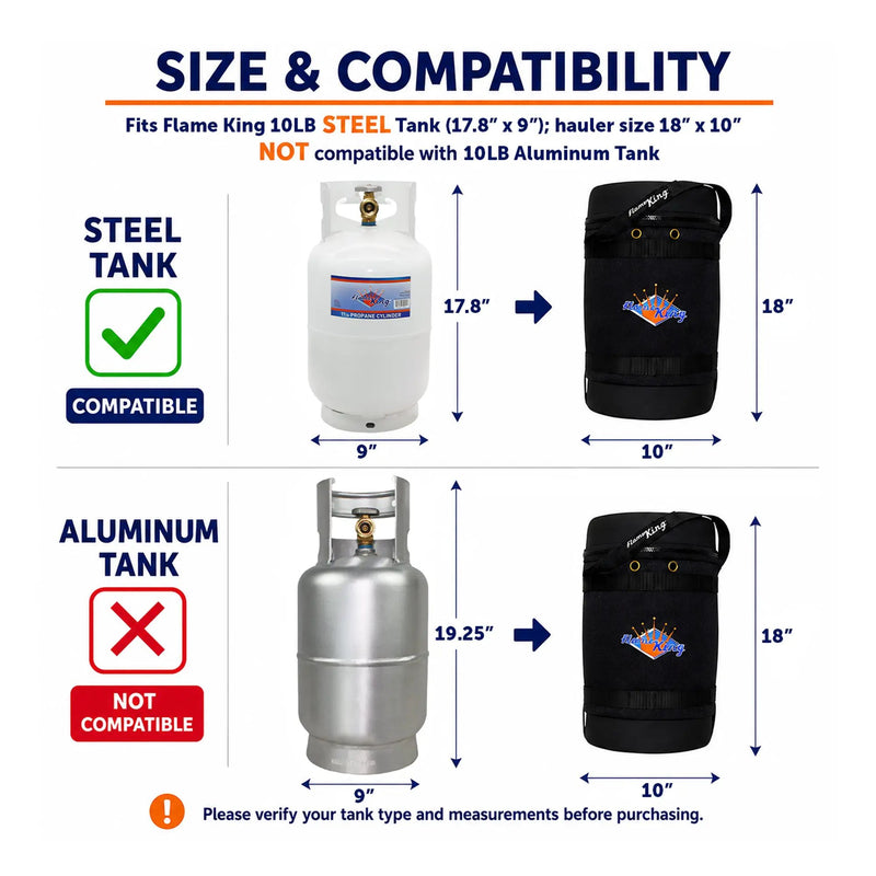 Flame King Propane Gas Hauler Kit-Insulated Protective Carry Case for 10lb Propane Tank plus Adapter Hose by Flame King Products
