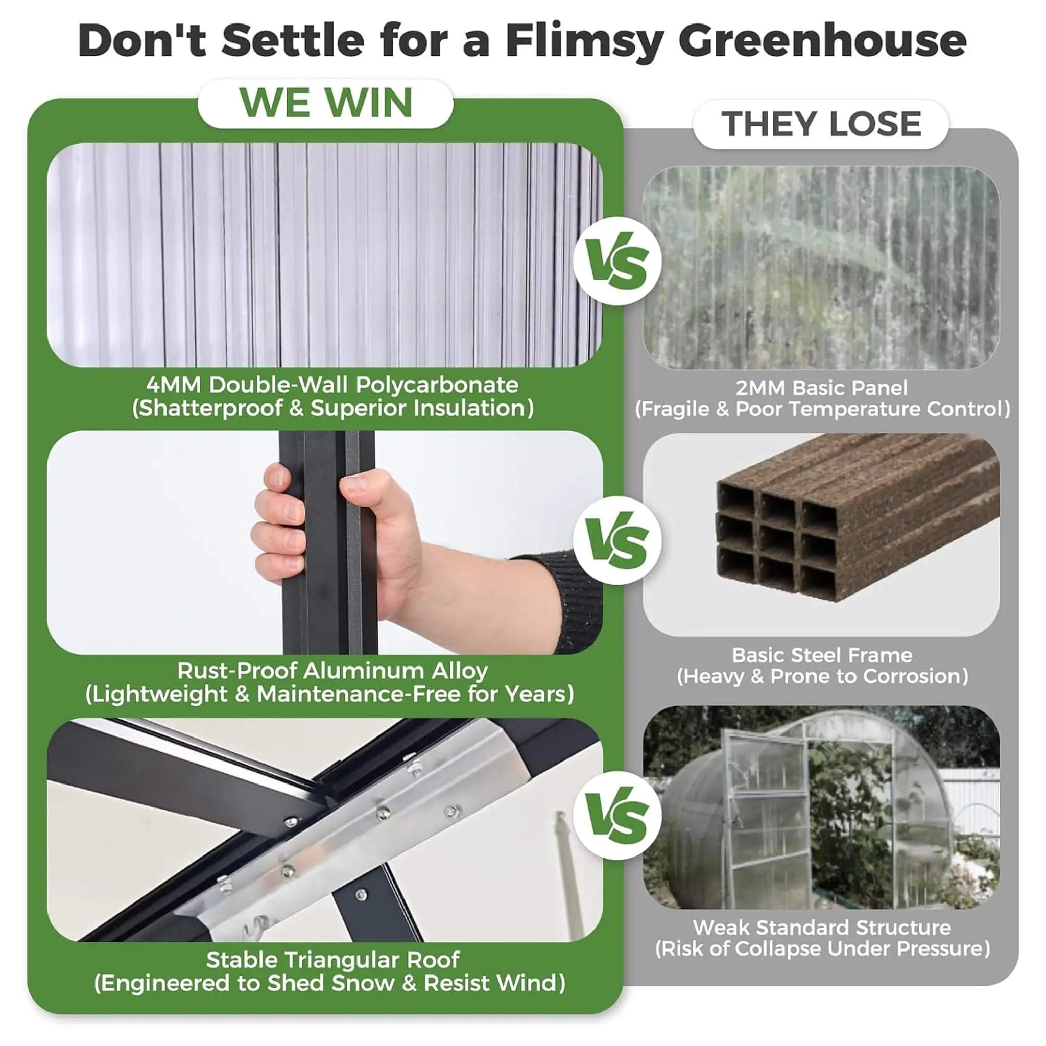 [10X28FT] Heavy-Duty Outdoor Aluminum Polycarbonate Greenhouse With Roof Vents And Swing Doors, 4MM (SAK24618) by SAKSBY WHOLESALE