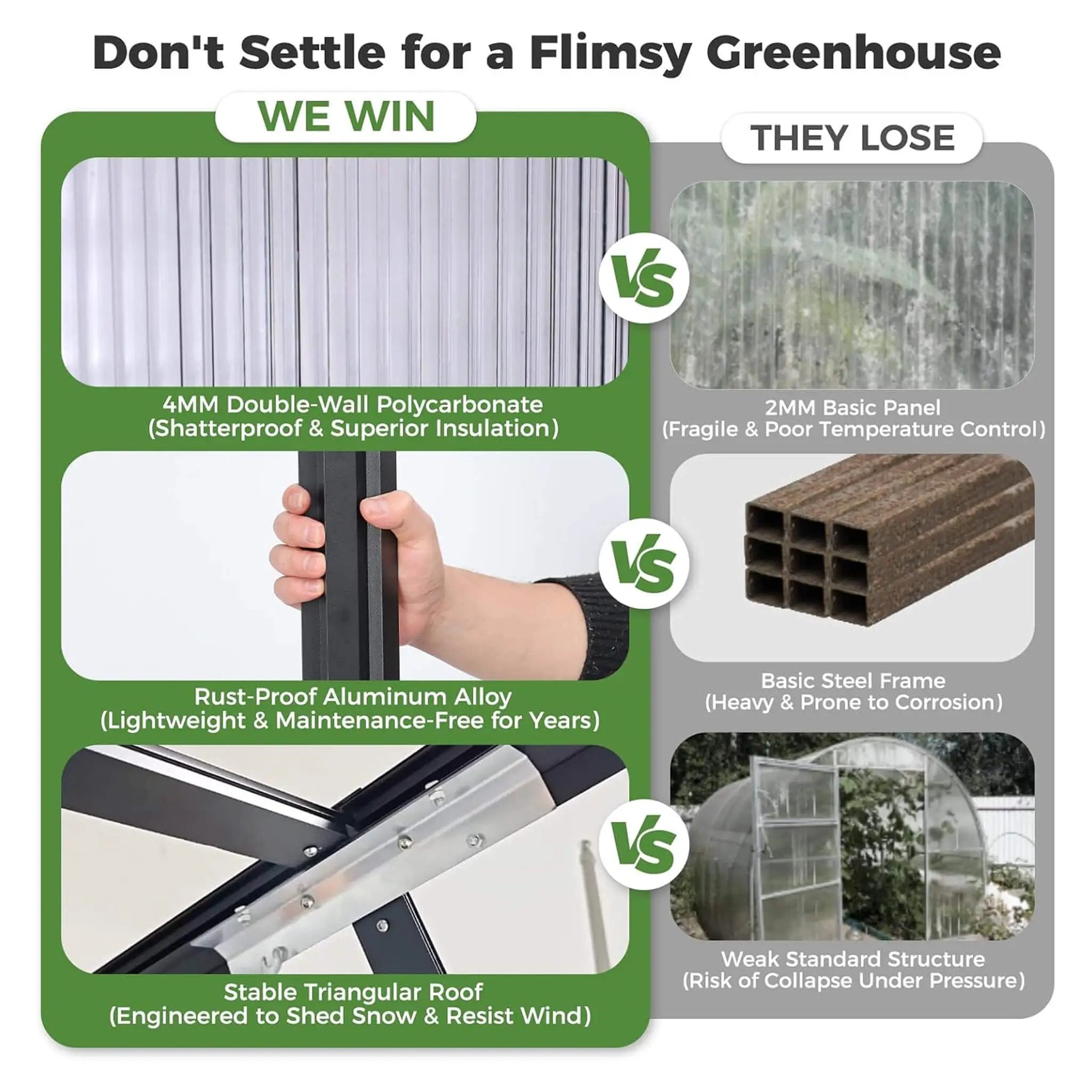 [10X32FT] Heavy-Duty Outdoor Aluminum Polycarbonate Greenhouse With Roof Vents And Swing Doors, 4MM (SAK10483) by SAKSBY WHOLESALE