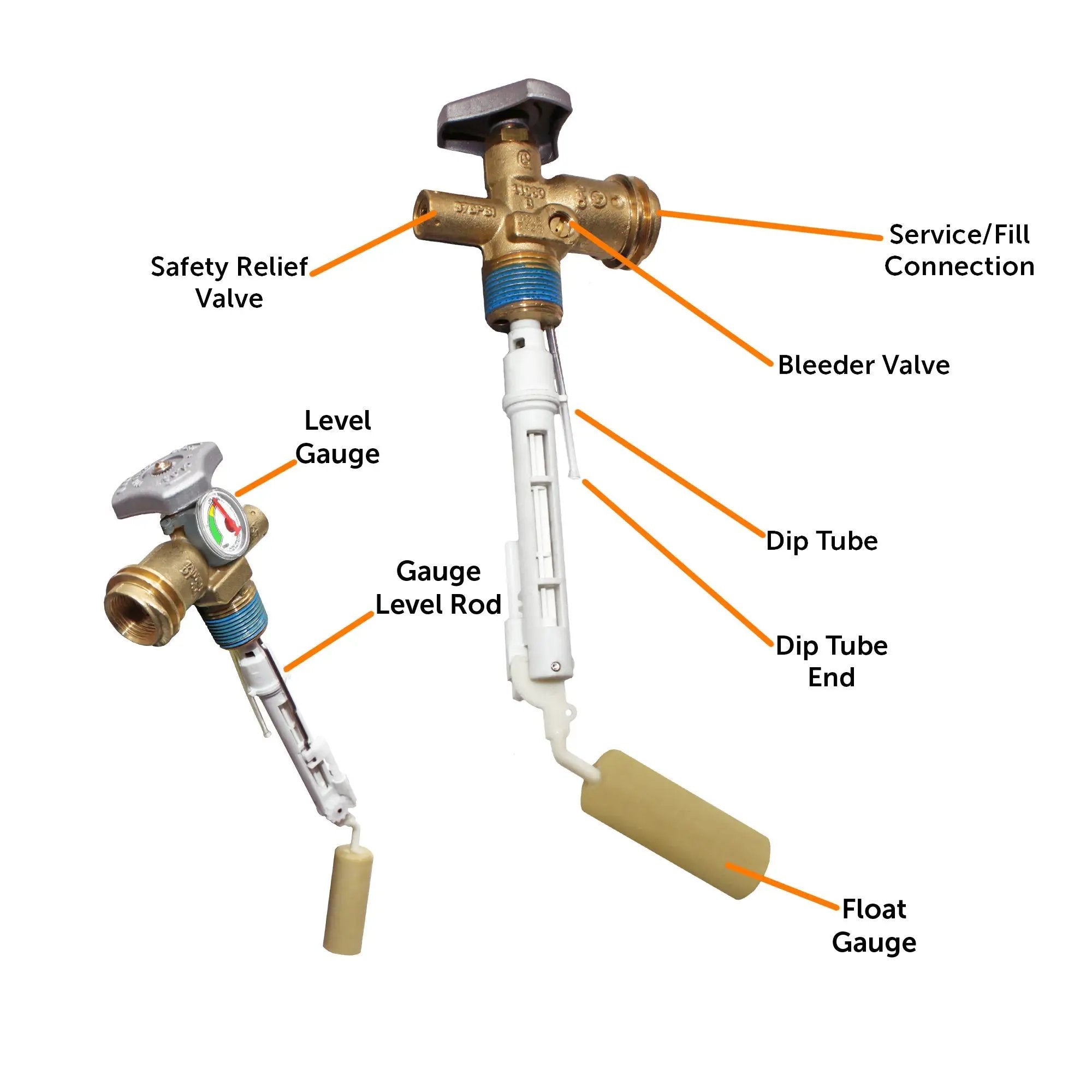 Flame King 5lb OPD Valve with Float Gauge by Flame King Products