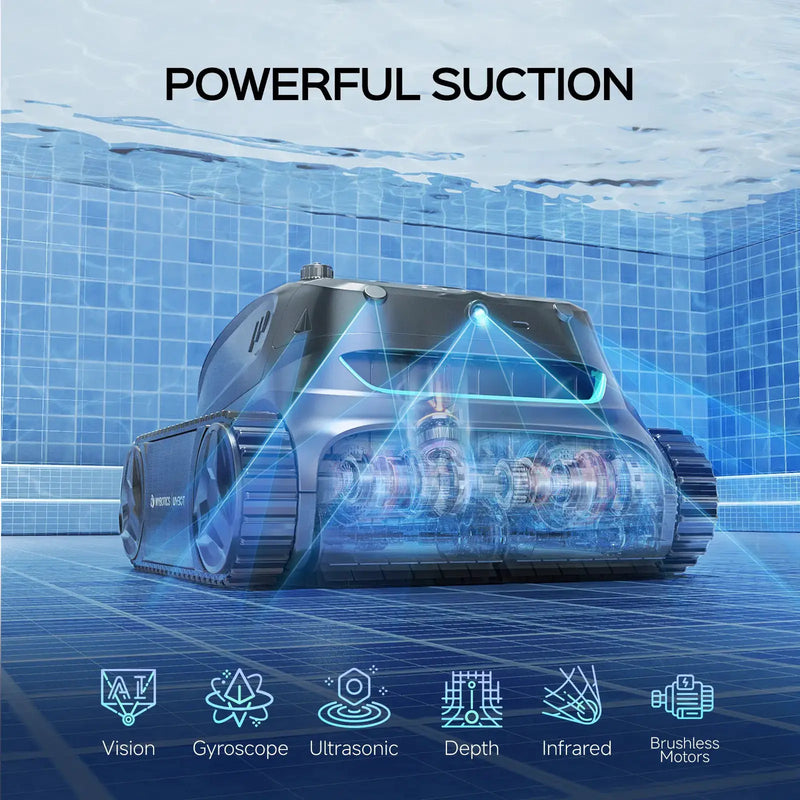WYBOT Full Pool Solution Bundle-S2 Solar Vison & F1 by WYBOT