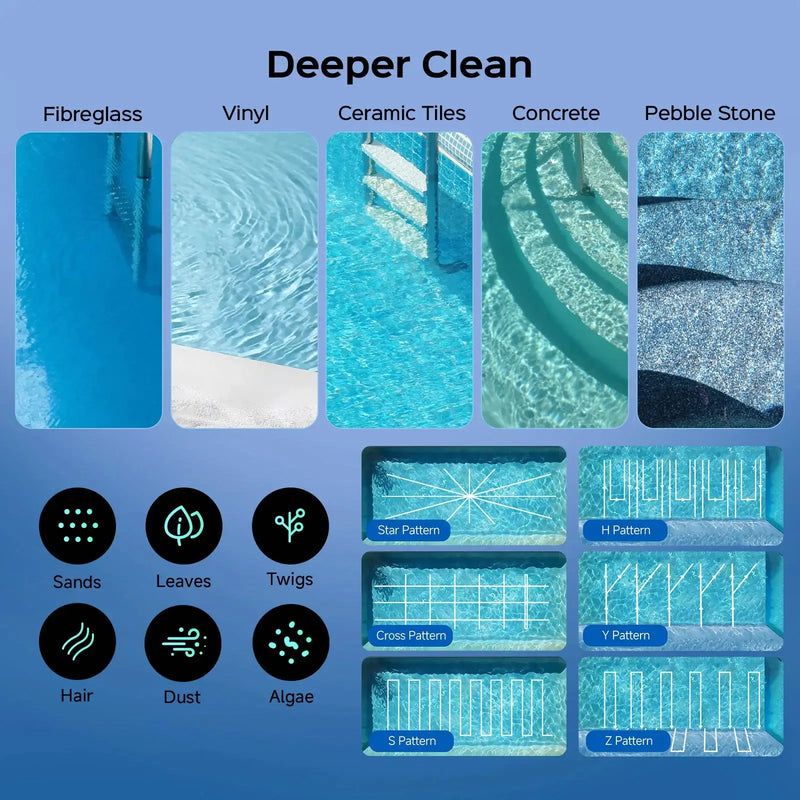 WYBOT S3 Robotic Pool Cleaner by WYBOT