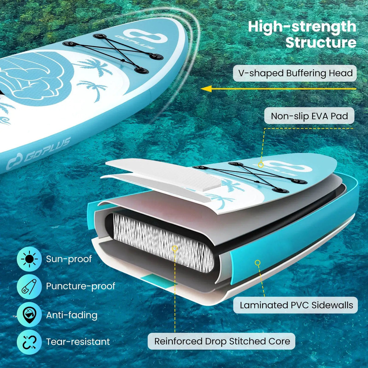 10/11 Feet Inflatable Stand Up Paddle Board with Premium SUP Accessories, photo 7 of 9